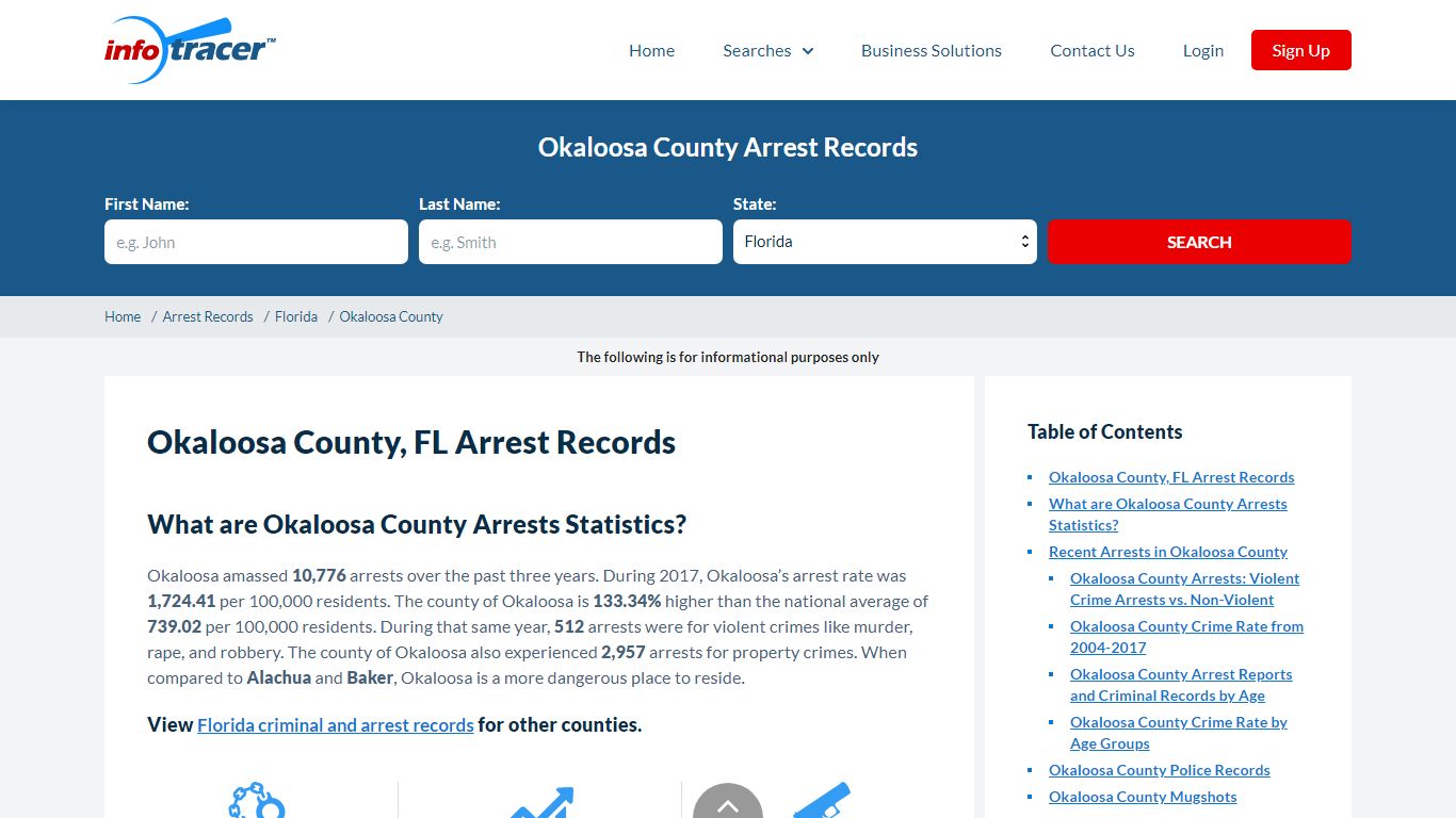 Okaloosa County, FL Arrests, Mugshots & Jail Records - InfoTracer